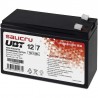 ECO-SLC-BAT UBT 12 7 V2